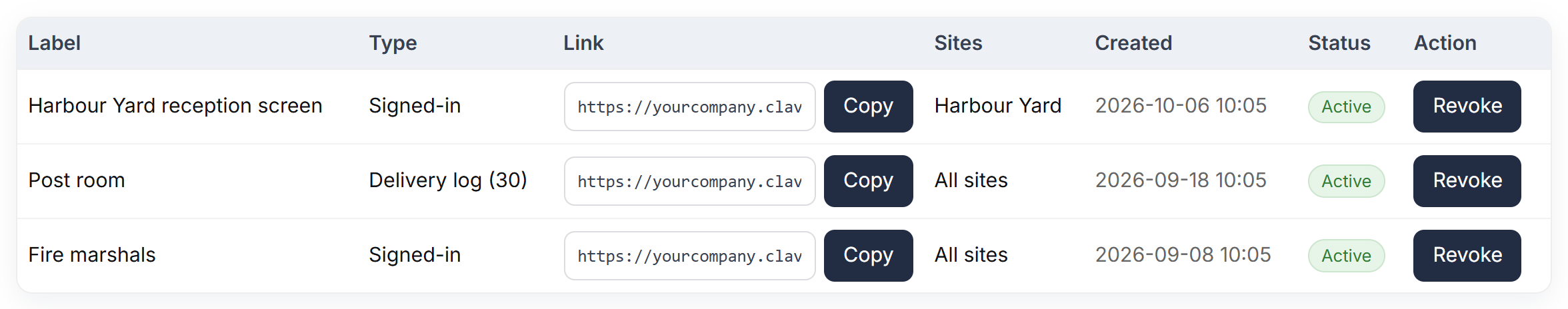 Your links, each with a Copy button