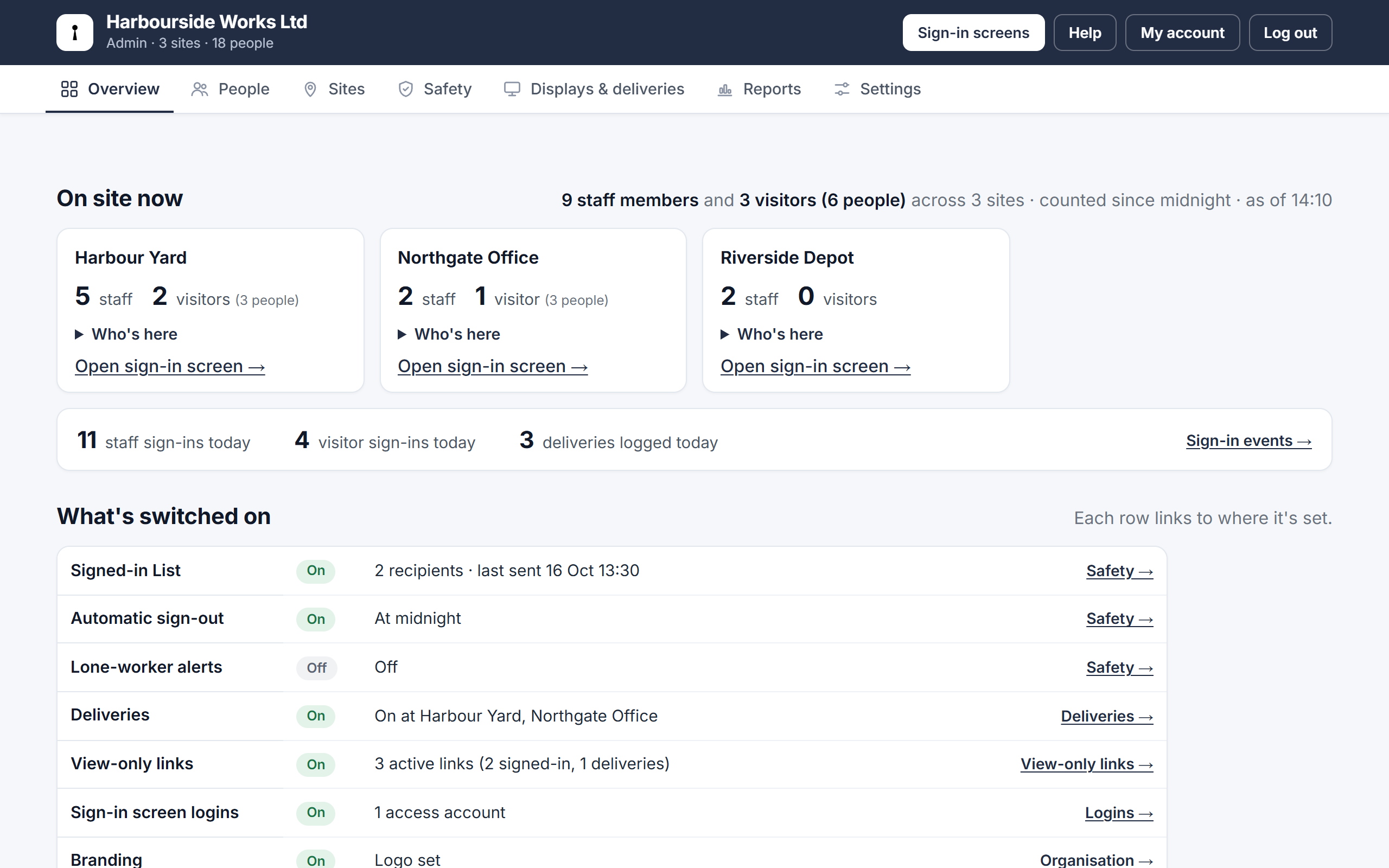 The Overview page