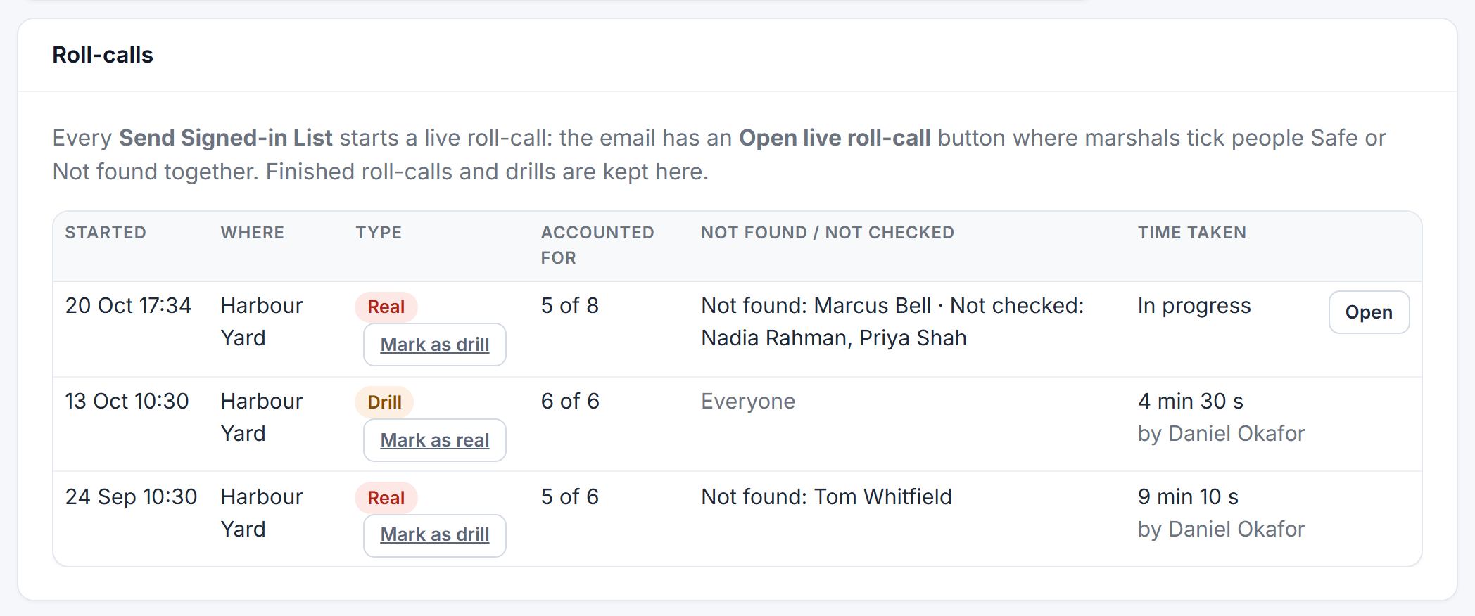 Roll-calls on the Safety tab